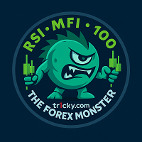 RSIMFI100 the forex monster