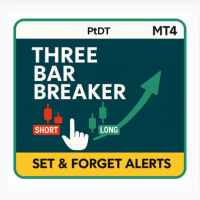 Three Bar Breaker MT4