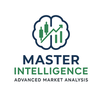 Deriv Intelligence Analyzer