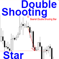 Double Shooting Star pattern m