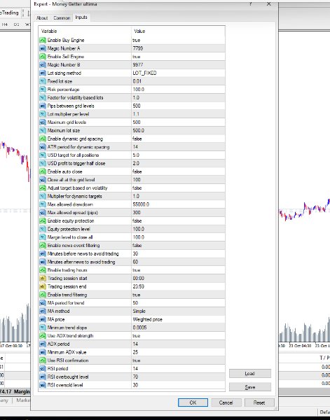 截图 #3 FxWorldGodfather