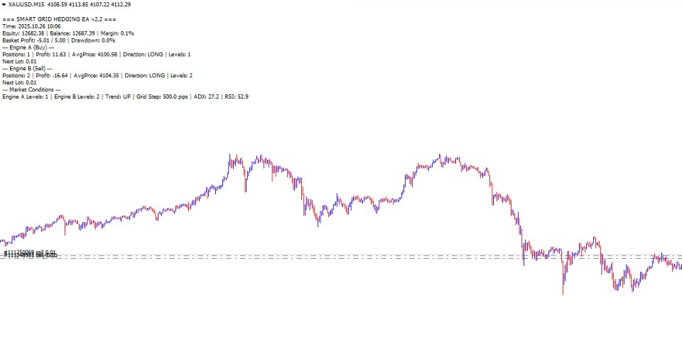 截图 #2 FxWorldGodfather