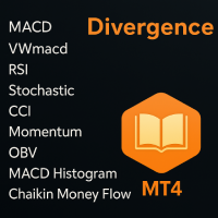 Multiple Divergence Detection System for MT4