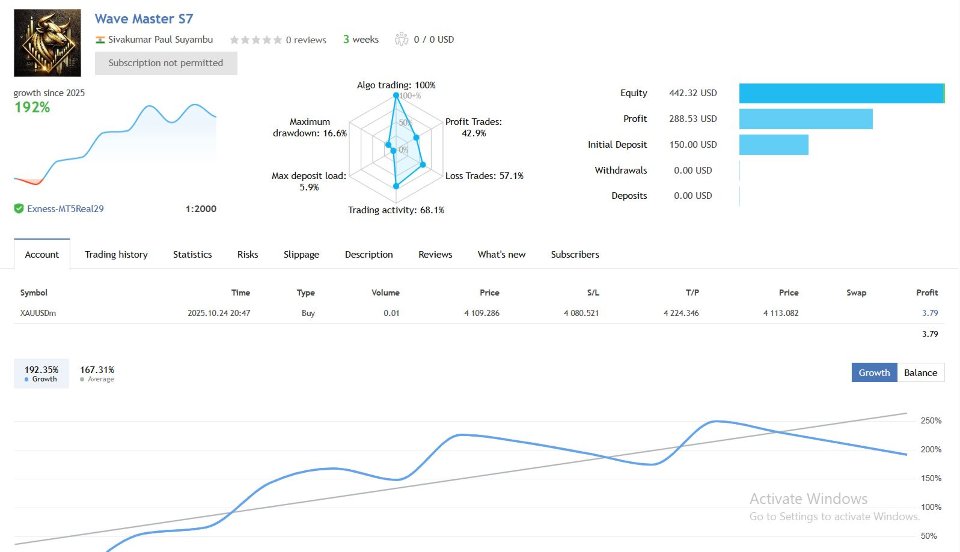 Imagens #2 Wave Master