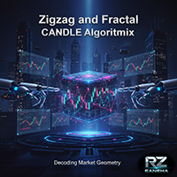 ZigZag and Fractal Candle