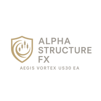 Aegis Vortex US30 EA