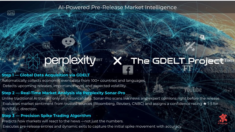 Screenshot #3 AI News Strike EA