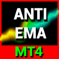 Anti EMA MT4
