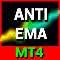 Anti EMA MT4