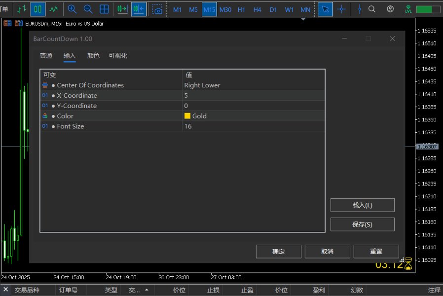 Screenshot #2 Bar Countdown Timer MT5