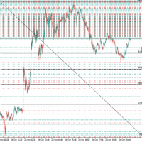 Fibo 61 8 gold scalping orders paid version