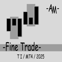Fine Trade AM