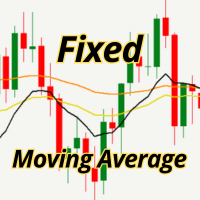Fixed Moving Average MTF