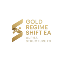 Gold Regime Shift EA