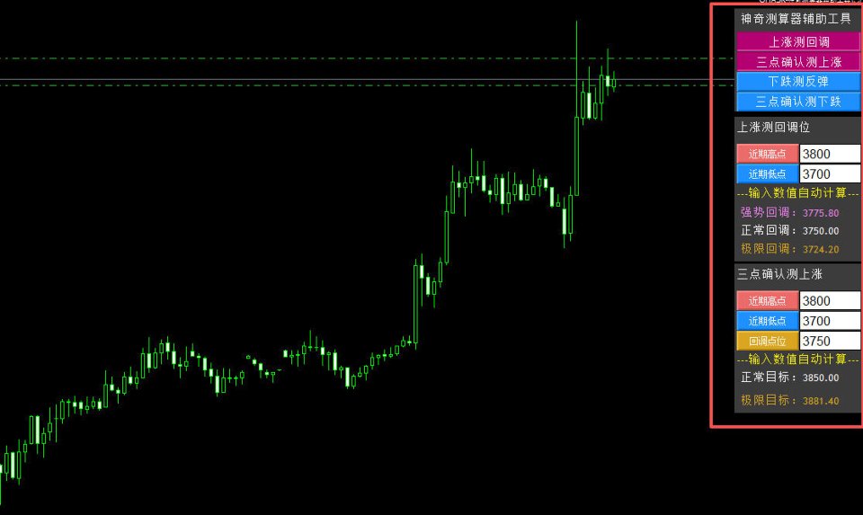 Screenshot #1 Magic calculation analyzer