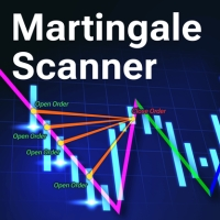 Martingale Scanner