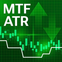 Mtf ATR Standard