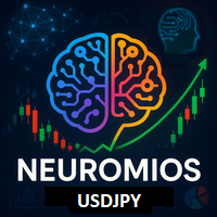 Neuromios USDJPY