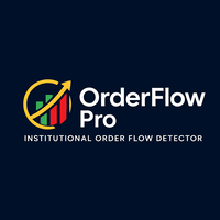 OrderFlowPro