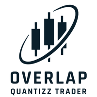 Overlap Quantizz Trader