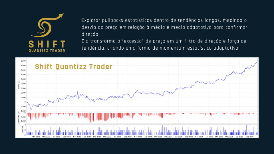 Screenshot #1 Shift Quantizz Trader