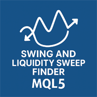 Swing and liquidity sweep finder