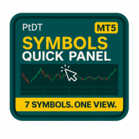 Symbols Quick Panel