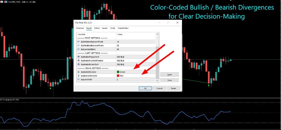 Снимок экрана #4 The Real RSI Divergence Hunter