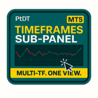 Timeframes SubPanel