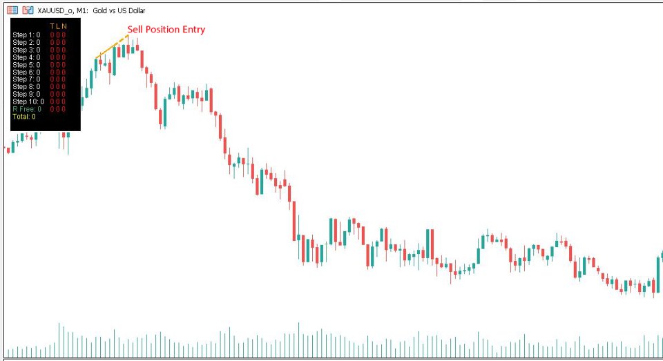 Screenshot #3 DivHunter