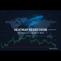 Heatmap Regression Institutional Flow