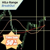 HighLow Range Break Out