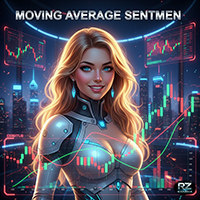 Moving Average sentiment