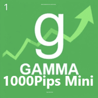 Pips Strength MT4 expert advisor logo for MT4