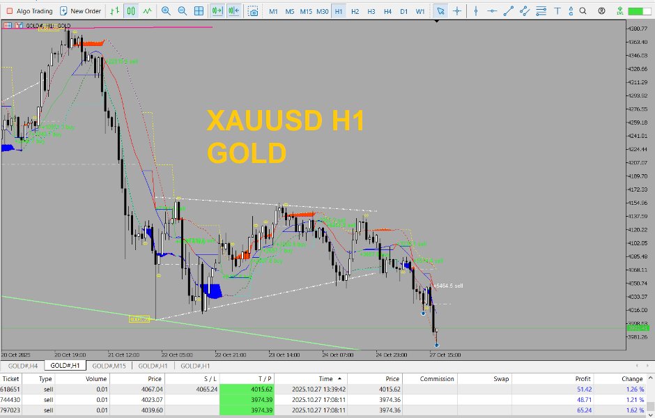 Screenshot #3 Shock Pullback