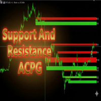 Support and Resistance ACPG