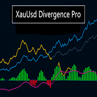 XauUsd Divergence Pro
