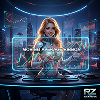 Moving Average Ribbon