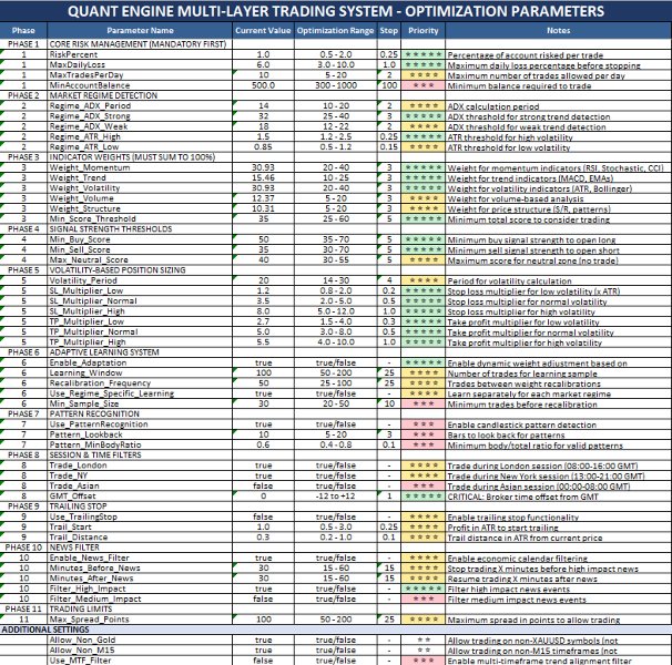 Screenshot #5 Quant Engine