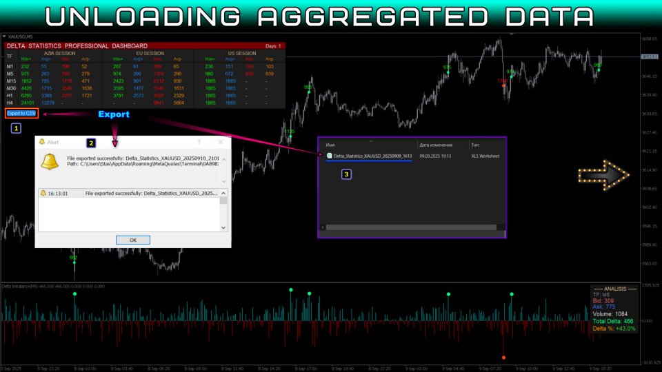 Screenshot #9 Sniper Delta Imbalance MT4