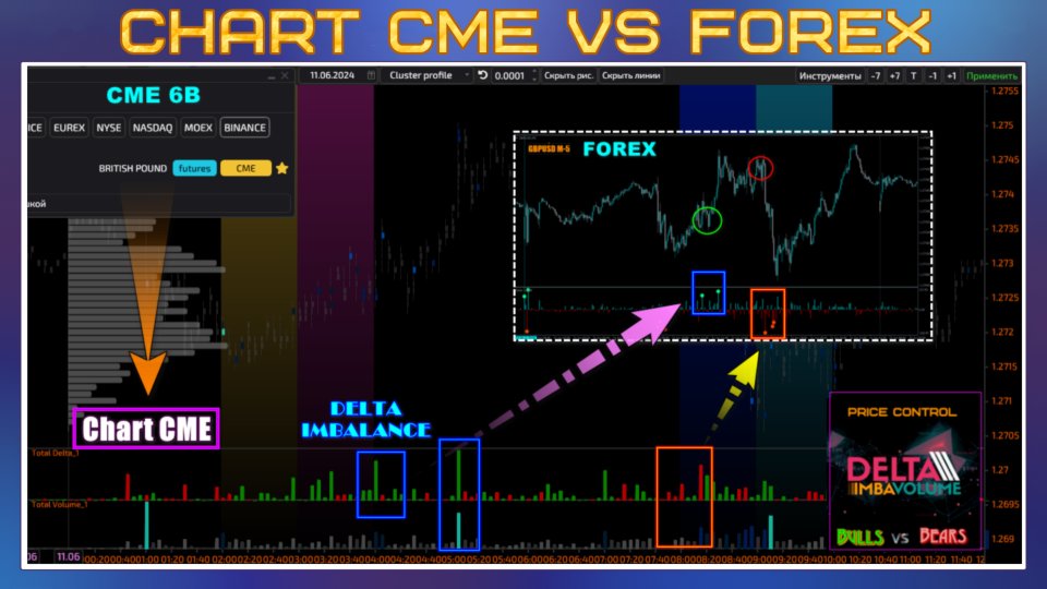 Screenshot #2 Sniper Delta Imbalance MT4