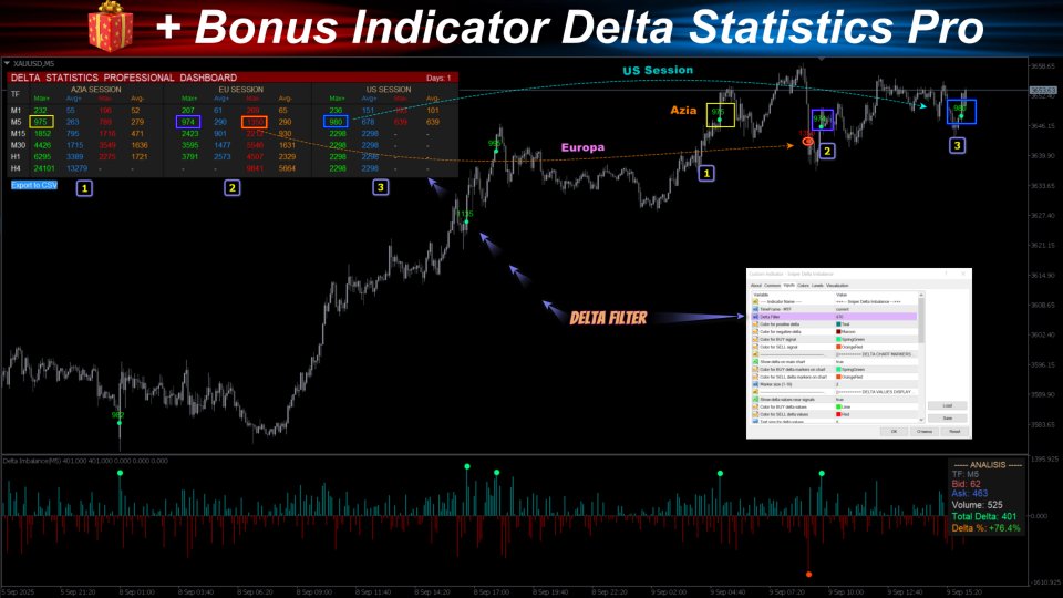 Screenshot #8 Sniper Delta Imbalance MT4