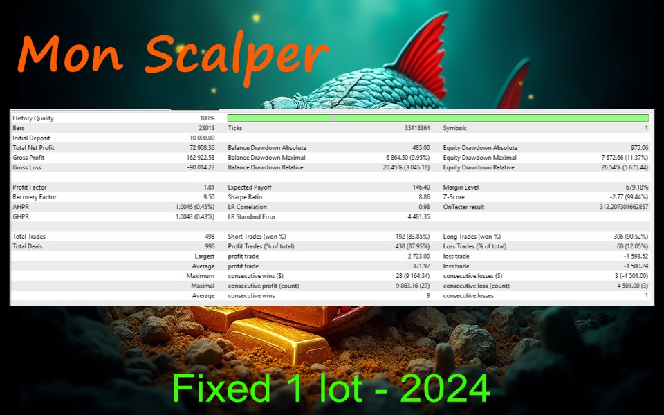 Screenshot #6 Mon Scalper MT4