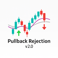 Pullback Rejection