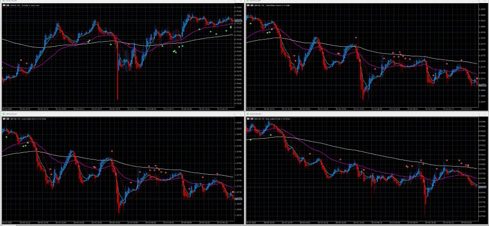 Screenshot #3 Pullback Rejection