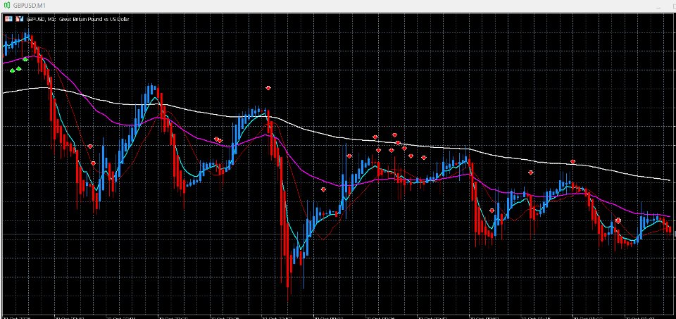 Screenshot #1 Pullback Rejection