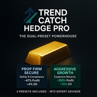 TrendCatch Hedge Pro