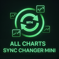 AllChartsSyncChangerMini MT4