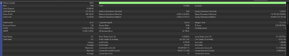 Screenshot #6 CompoundingGridEA