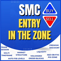 Entry In The Zone and SMC Multi Timeframe